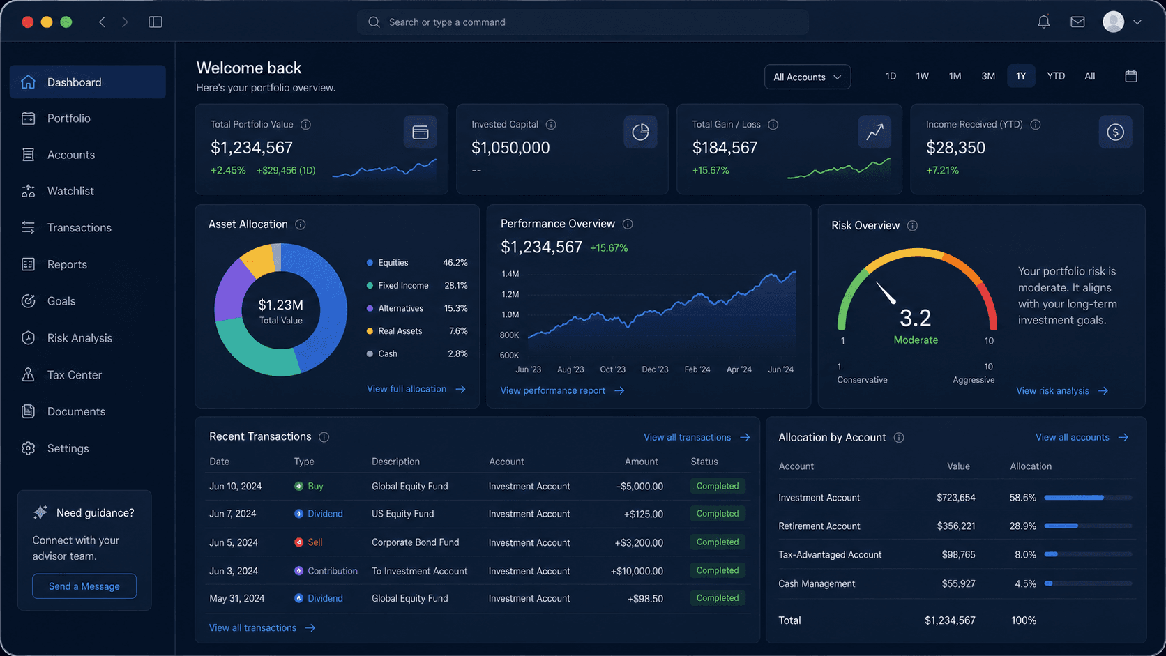 Wealth management dashboard interface for financial analytics and client portfolio tracking